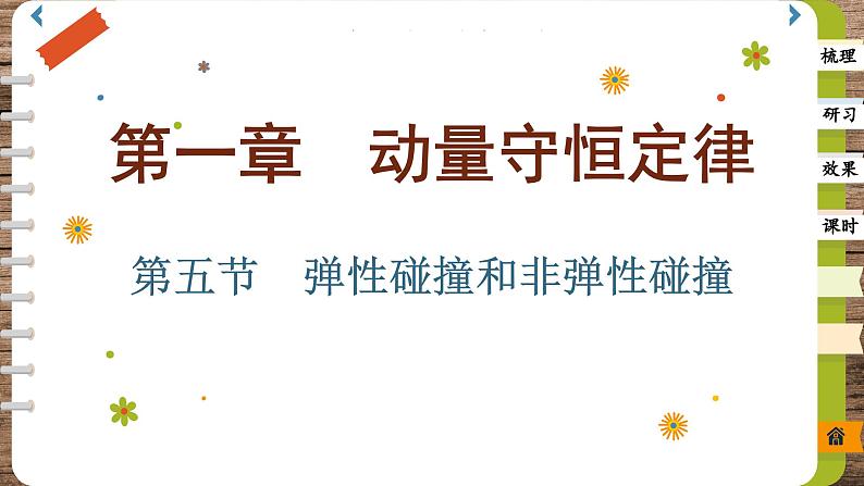 1.5 弹性碰撞和非弹性碰撞(课件PPT)01