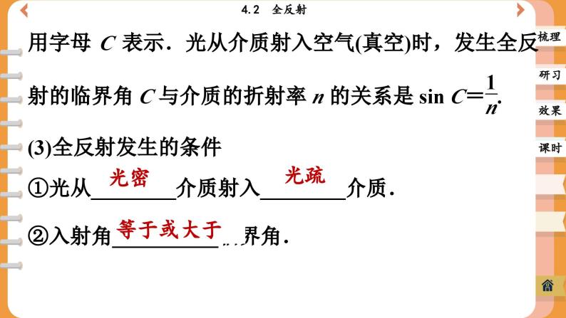 4.2 全反射（课件PPT）06