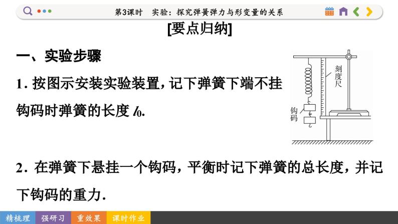 3.1.3 实验：探究弹簧弹力与形变量的关系（课件PPT）04