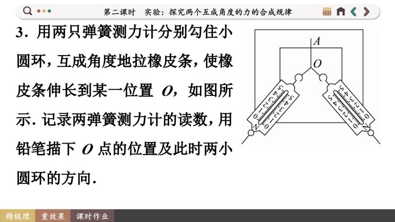 3.4.2 实验：探究两个互成角度的力的合成规律（课件PPT）05