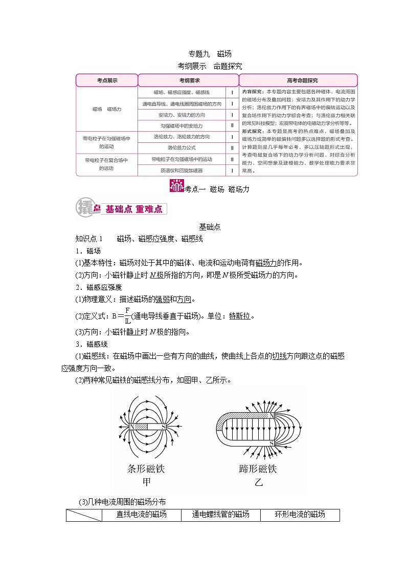 物理一轮复习教案:9-1 磁场 磁场力 word版含解析01