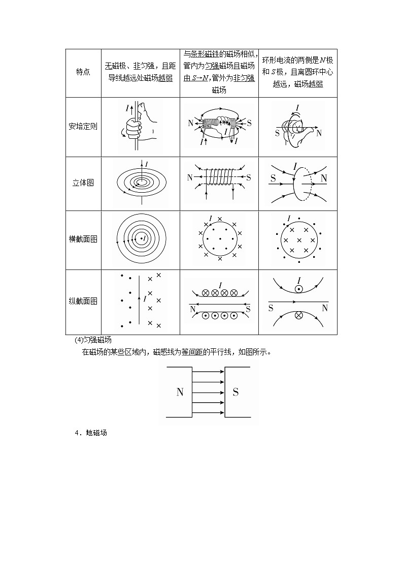 物理一轮复习教案:9-1 磁场 磁场力 word版含解析02
