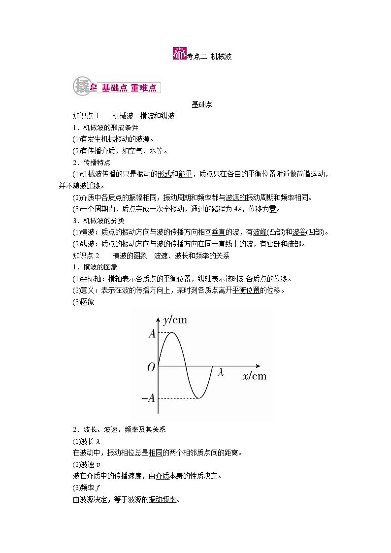 物理一轮复习教案:14-2 机械波 word版含解析第1页