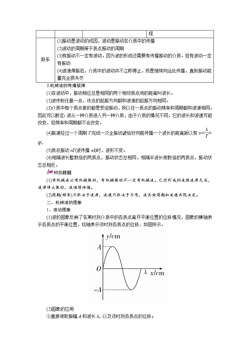 物理一轮复习教案:14-2 机械波 word版含解析第3页