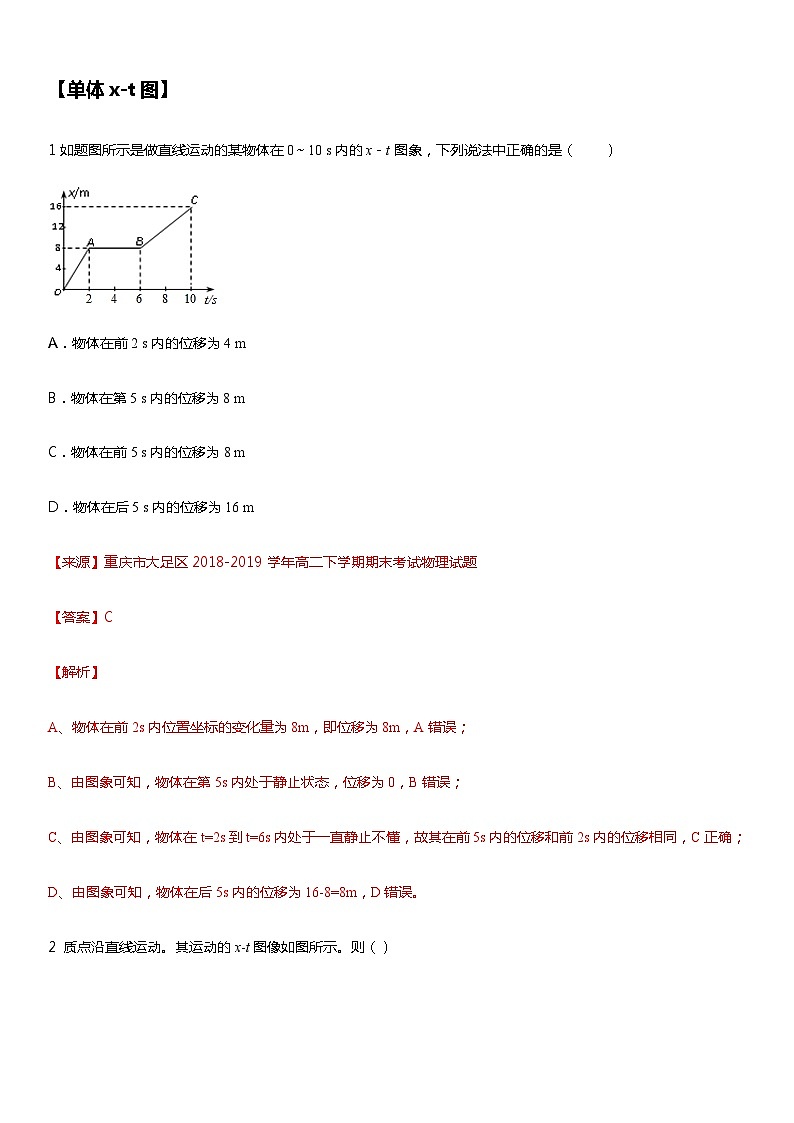2021高中物理一轮复习专题(优)04x-t图像—2021高中物理一轮复习专题训练第1页