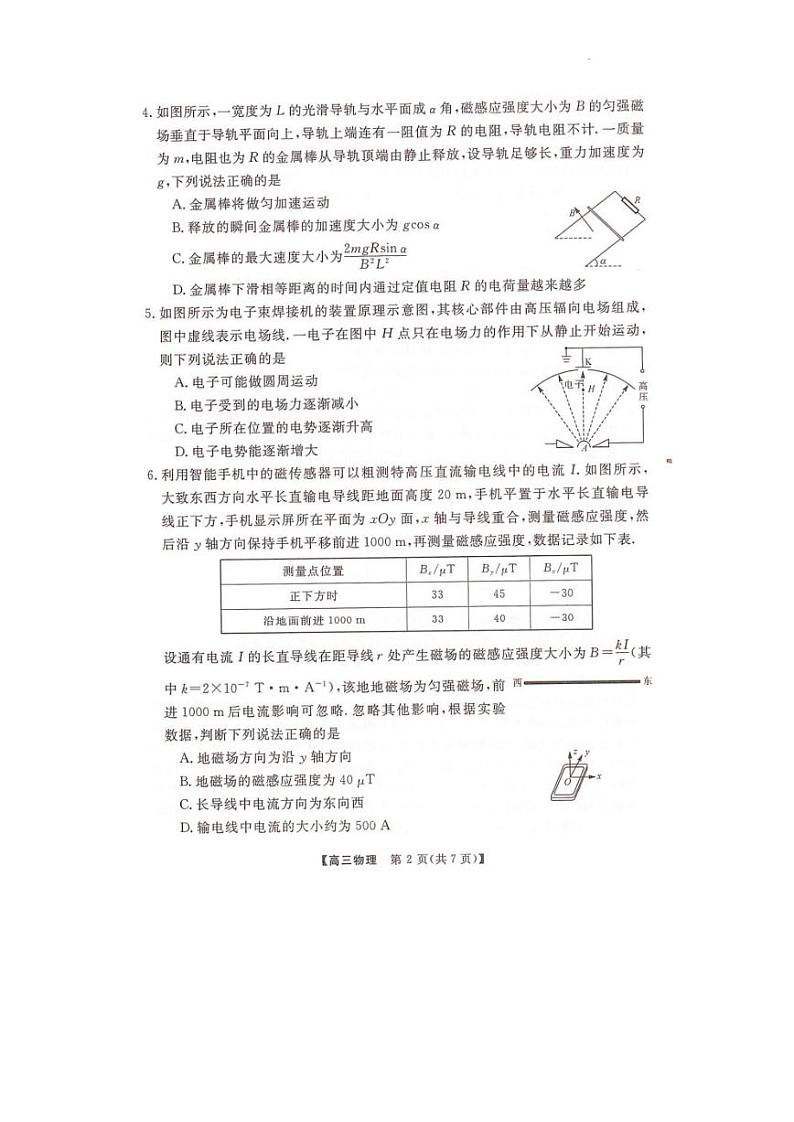 2023届湖南省部分名校联盟高三5月冲刺压轴大联考物理试题第2页