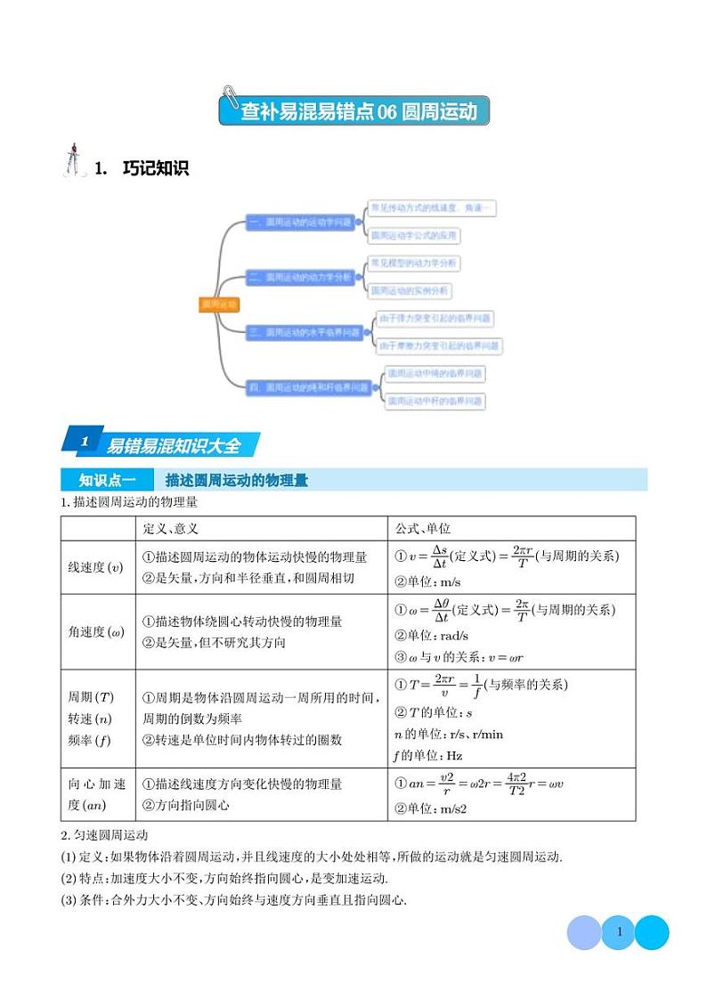 2023年新高考物理三轮查补易混易错点06 圆周运动(解析版)第1页