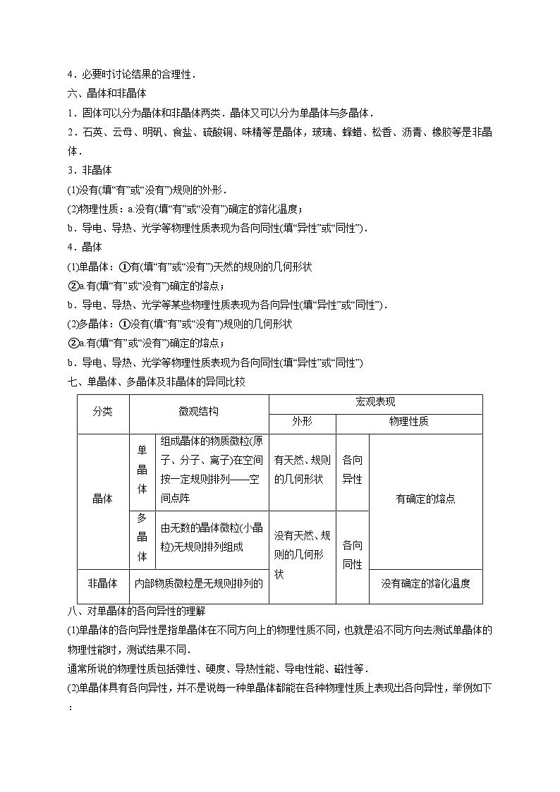易错点31 固体、液体和气体-备战2022年高考物理典型易错题辨析与精练(原卷版)第3页