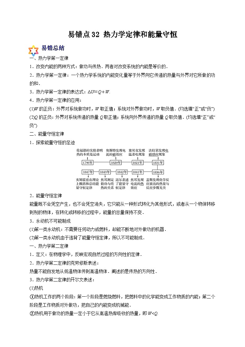 易错点32 热力学定律和能量守恒-备战2022年高考物理典型易错题辨析与精练(解析版)第1页