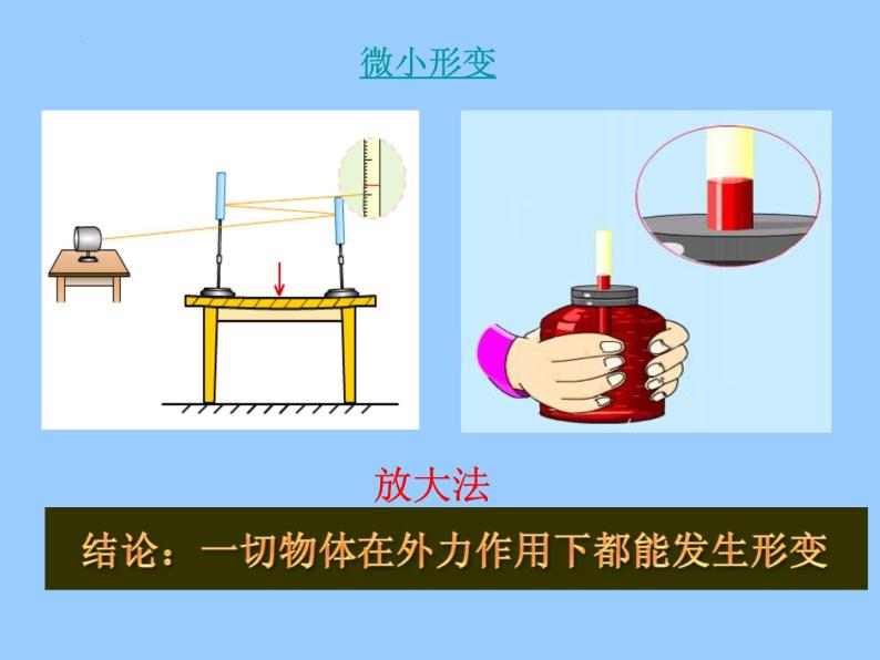 3.2+弹力课件+-2022-2023学年高一上学期物理人教版必修103