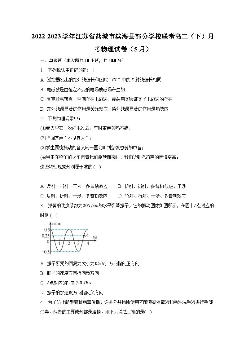 2022-2023学年江苏省盐城市滨海县部分学校联考高二（下）月考物理试卷（5月）（含解析）01