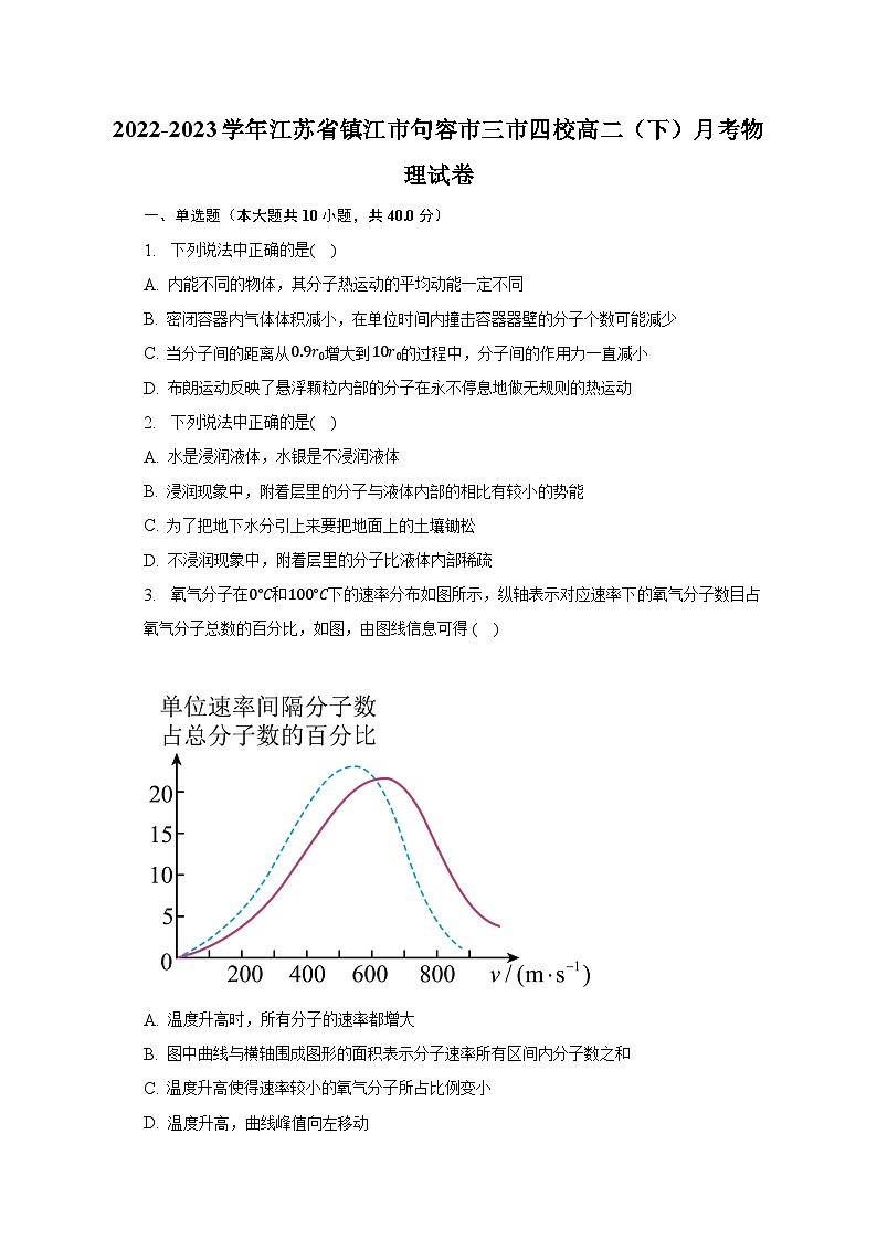 2022-2023学年江苏省镇江市句容市三市四校高二(下)月考物理试卷(含解析)第1页