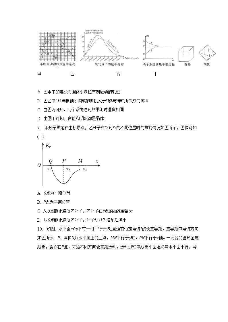 2022-2023学年江西省南昌市部分学校高二（下）月考物理试卷（含解析）03