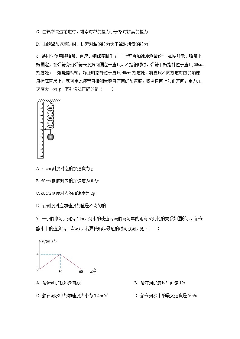 浙江省杭州市六县九校联盟2022-2023学年高一下学期4月期中联考物理试题(原卷版)第3页