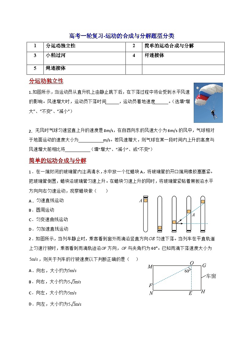 2024届高考物理一轮复习题型分类练:运动的合成与分解第1页