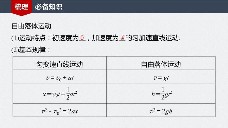 2024年高考物理一轮复习（新人教版） 第1章 第3讲　自由落体运动和竖直上抛运动　多过程问题05