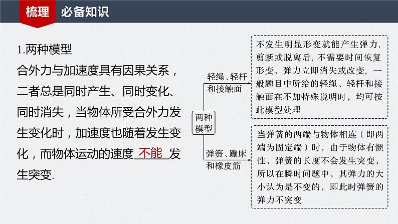 2024年高考物理一轮复习(新人教版) 第3章 第2讲 牛顿第二定律的基本应用 练习课件05