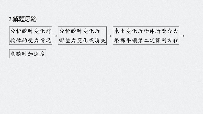 2024年高考物理一轮复习(新人教版) 第3章 第2讲 牛顿第二定律的基本应用 练习课件06