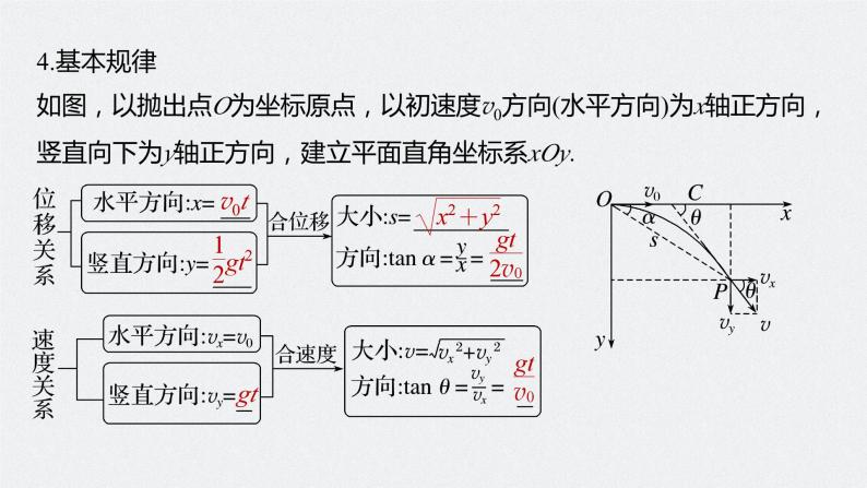 2024年高考物理一轮复习（新人教版） 第4章 第2讲　抛体运动 练习课件06