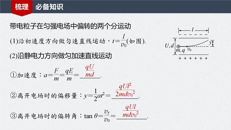 2024年高考物理一轮复习（新人教版） 第9章 第4讲　带电粒子在电场中的偏转 练习课件05