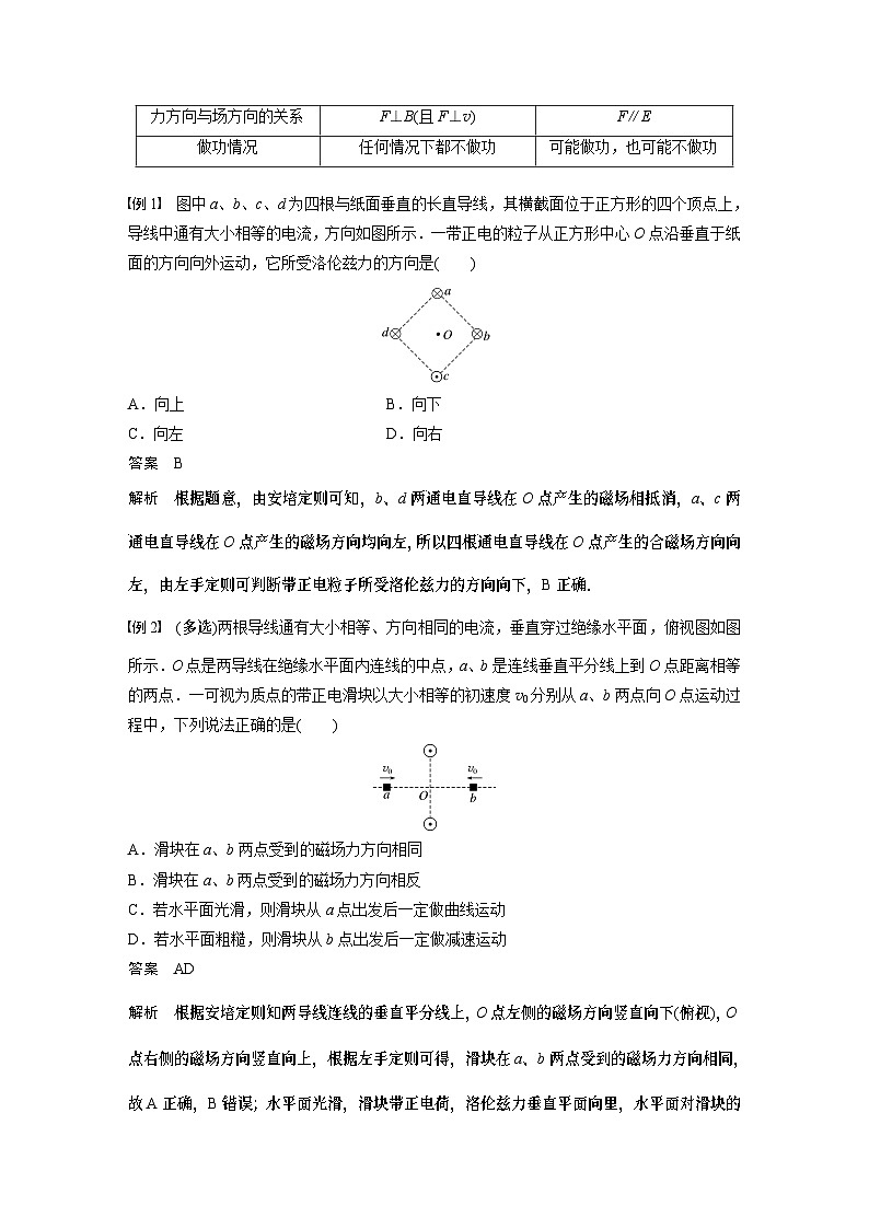 2024年高考物理一轮复习(新人教版) 第11章 第2讲 磁场对运动电荷(带电体)的作用 练习课件02