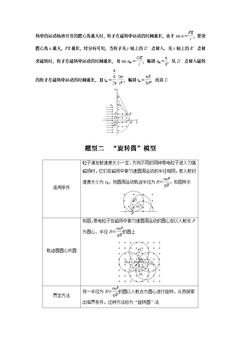 2024年高考物理一轮复习（新人教版） 第11章 专题强化18　动态圆02