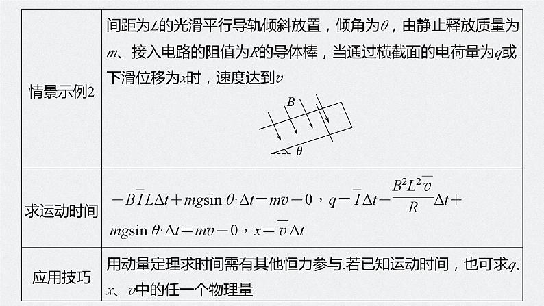 2024年高考物理一轮复习(新人教版) 第12章 专题强化25 动量观点在电磁感应中的应用第7页