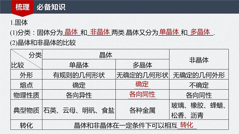 2024年高考物理一轮复习(新人教版) 第15章 第2讲 固体、液体和气体第5页
