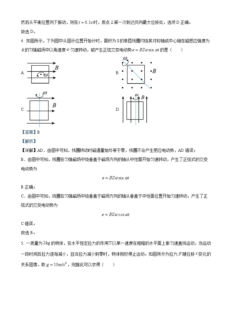 精品解析:江西省抚州市黎川县第二中学2022-2023学年高二下学期6月期末物理试题(解析版)第3页