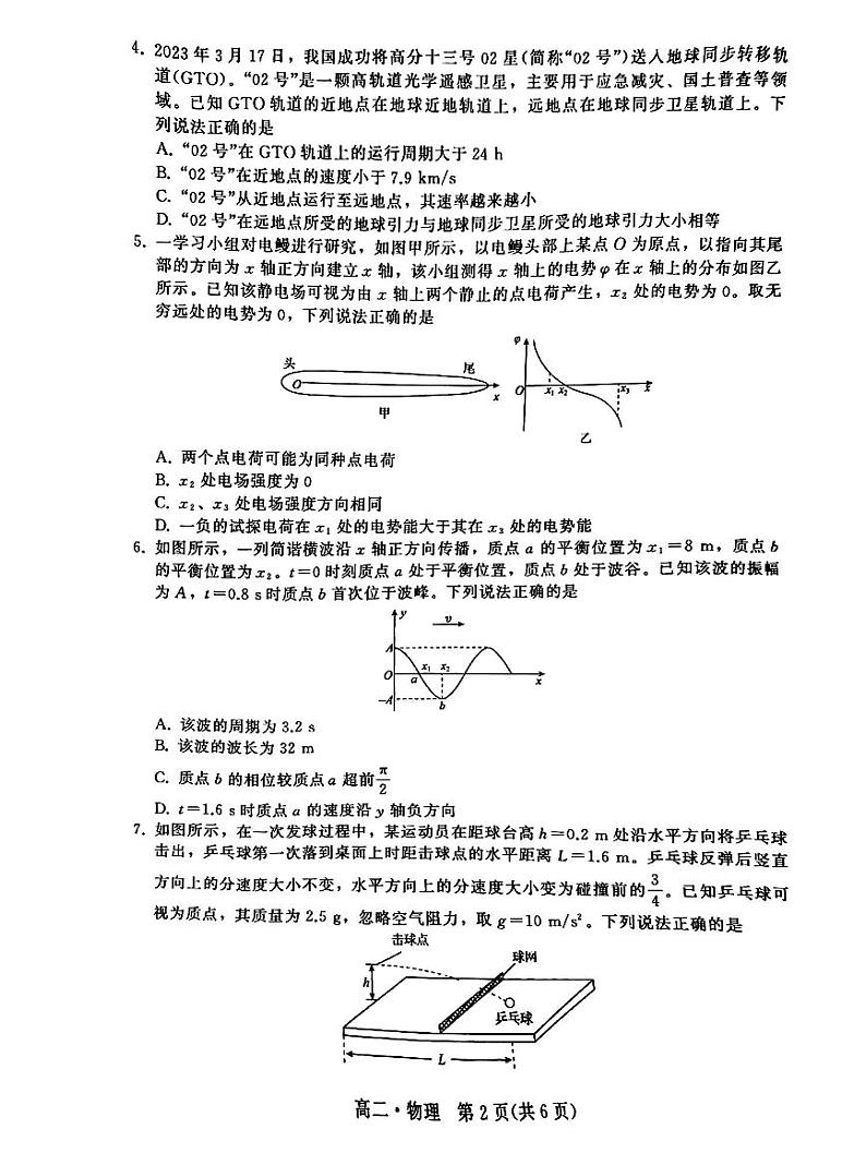 广东省揭阳市2022-2023学年高二下学期7月期末考试物理试题02