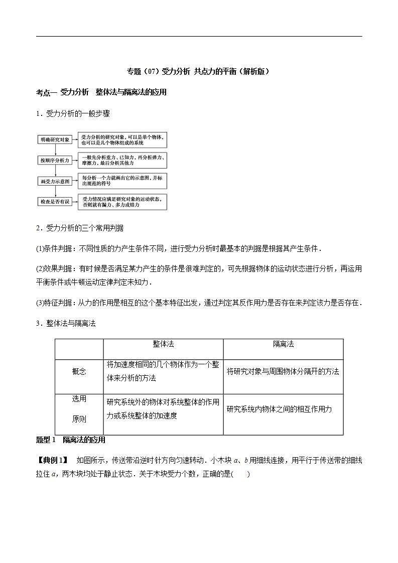 高考物理一轮复习考点回扣练专题(07)受力分析 共点力的平衡(含解析)第1页