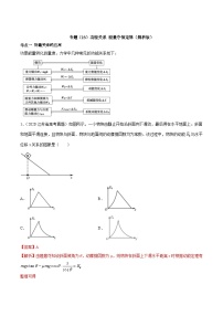 高考物理一轮复习考点回扣练专题（23）功能关系 能量守恒定律（含解析）