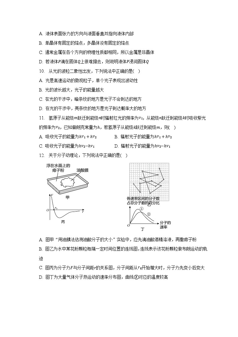 2022-2023学年上海市重点中学高二(下)期末物理试卷(含解析)第3页