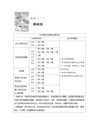 (新高考)高考物理一輪復(fù)習(xí)講義 第7章 第1講 電場(chǎng)力的性質(zhì)（含解析）