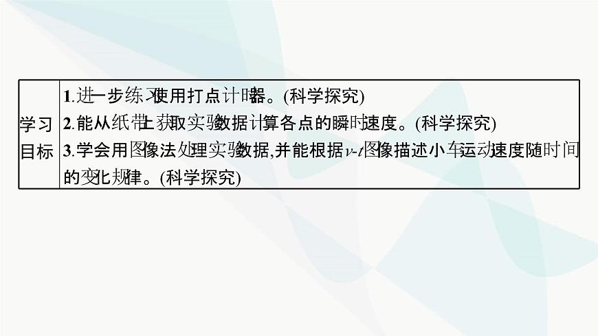人教版高中物理必修第一冊第2章勻變速直線運(yùn)動(dòng)的研究1實(shí)驗(yàn)探究小車速度隨時(shí)間變化的規(guī)律課件第3頁