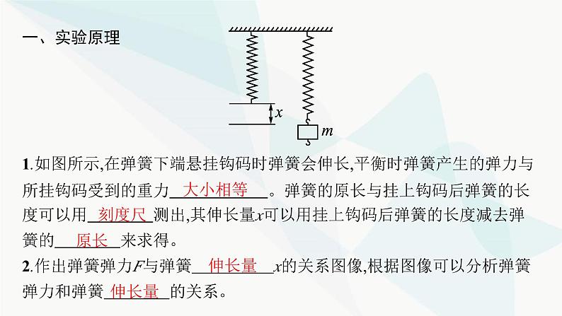 人教版高中物理必修第一册第3章相互作用——力1第2课时实验探究弹簧弹力与形变量的关系课件第5页