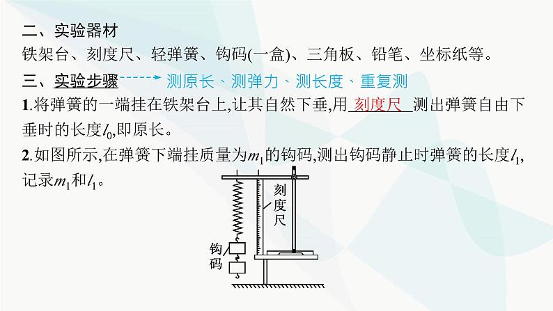 人教版高中物理必修第一册第3章相互作用——力1第2课时实验探究弹簧弹力与形变量的关系课件第6页