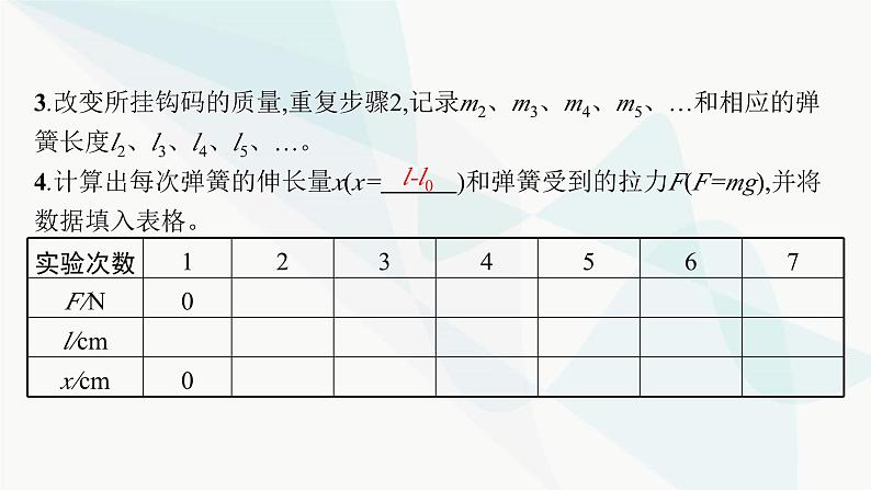 人教版高中物理必修第一册第3章相互作用——力1第2课时实验探究弹簧弹力与形变量的关系课件第7页