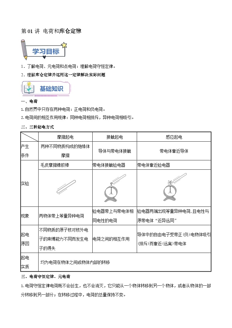 【暑假提升】人教版2019物理高一（升高二）暑假预习-（必修3）第01讲 电荷和库仑定律  讲学案