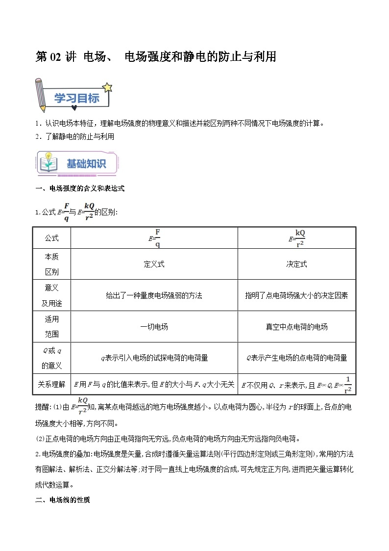 【暑假提升】人教版2019物理高一（升高二）暑假预习-（必修3）第02讲 电场、 电场强度和静电的防止与利用  讲学案01