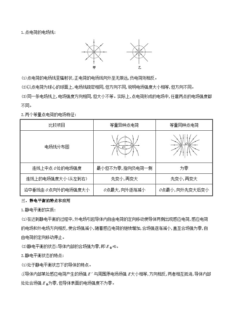 【暑假提升】人教版2019物理高一(升高二)暑假预习-(必修3)第02讲 电场、 电场强度和静电的防止与利用 讲学案02
