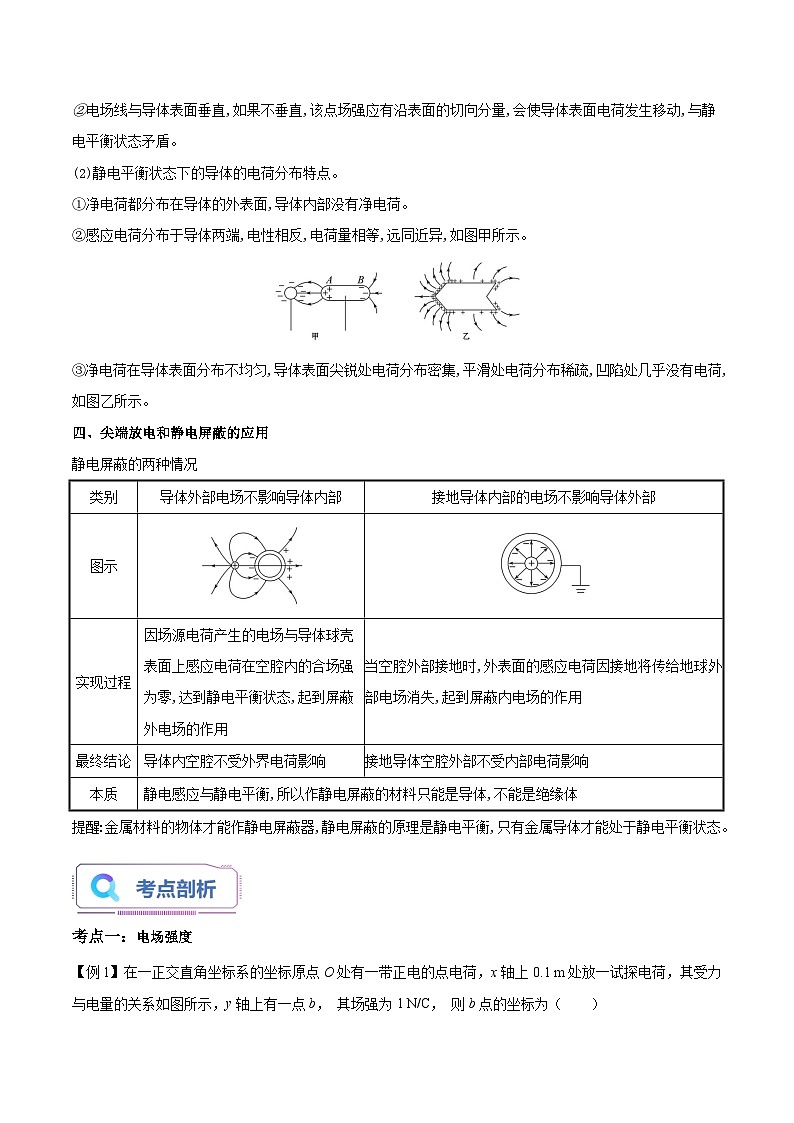 【暑假提升】人教版2019物理高一(升高二)暑假预习-(必修3)第02讲 电场、 电场强度和静电的防止与利用 讲学案03