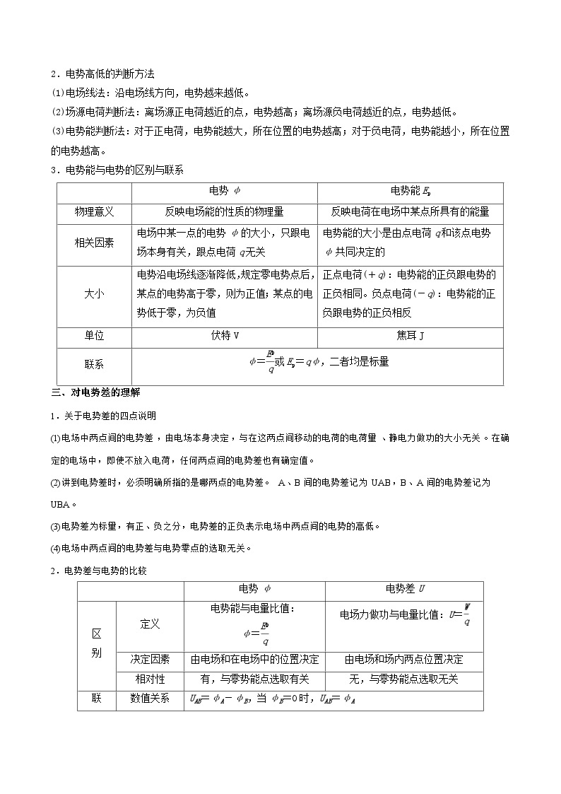 【暑假提升】人教版2019物理高一（升高二）暑假预习-（必修3）第03讲 电场能的性质  讲学案02