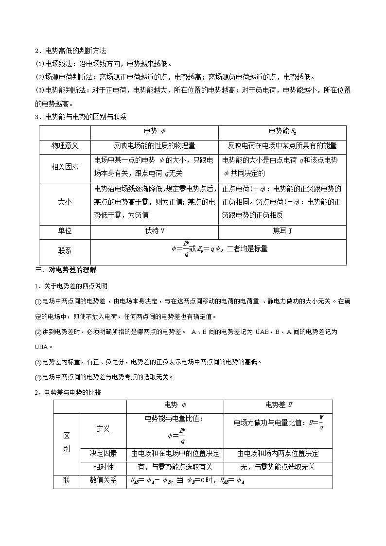 【暑假提升】人教版2019物理高一(升高二)暑假预习-(必修3)第03讲 电场能的性质 (解析版)第2页