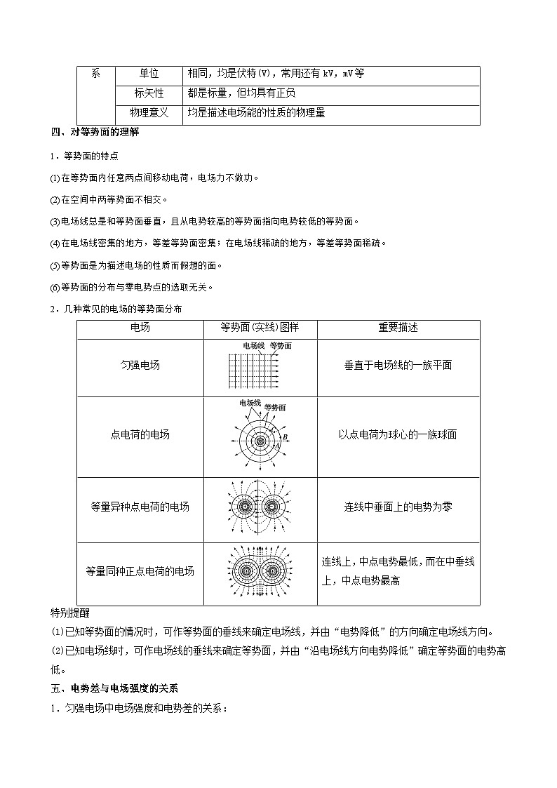 【暑假提升】人教版2019物理高一(升高二)暑假预习-(必修3)第03讲 电场能的性质 (原卷版)第3页