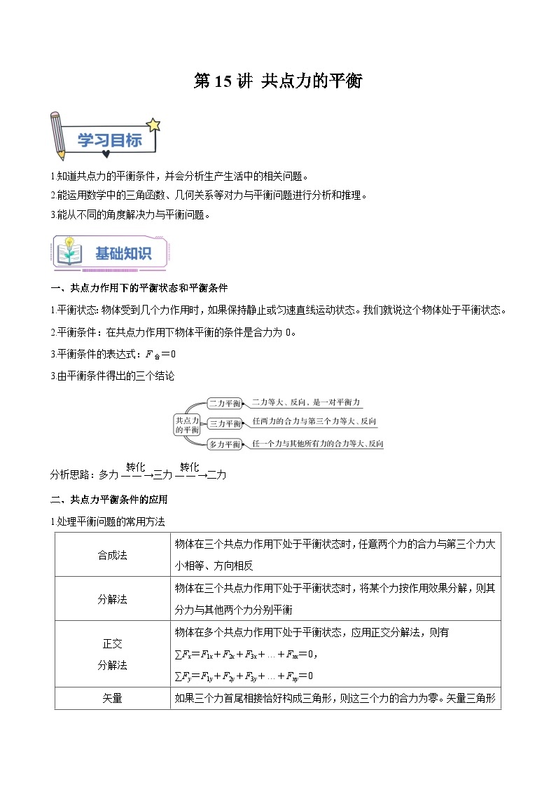 【暑假高中预备】人教版物理初三（升高一）暑假预习-第15讲 共点力的平衡 讲学案01