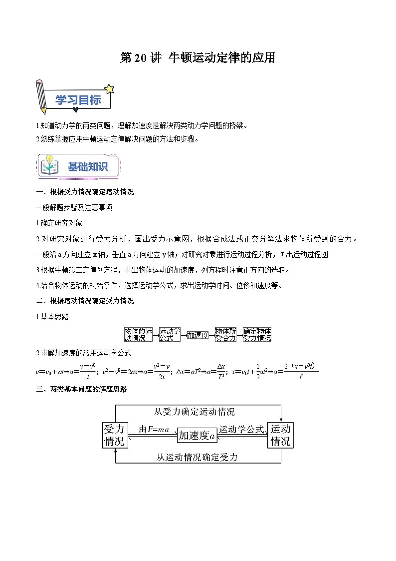 【暑假高中预备】人教版物理初三(升高一)暑假预习-第20讲 牛顿运动定律的应用 讲学案(解析版)第1页