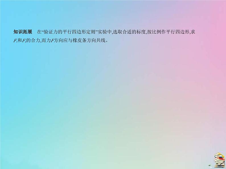 高考物理一轮复习课件专题十七实验与探究 (含解析)04