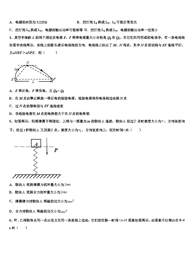 宝鸡市2023届高三考前突击精选模拟试卷物理试题试卷(2)第2页