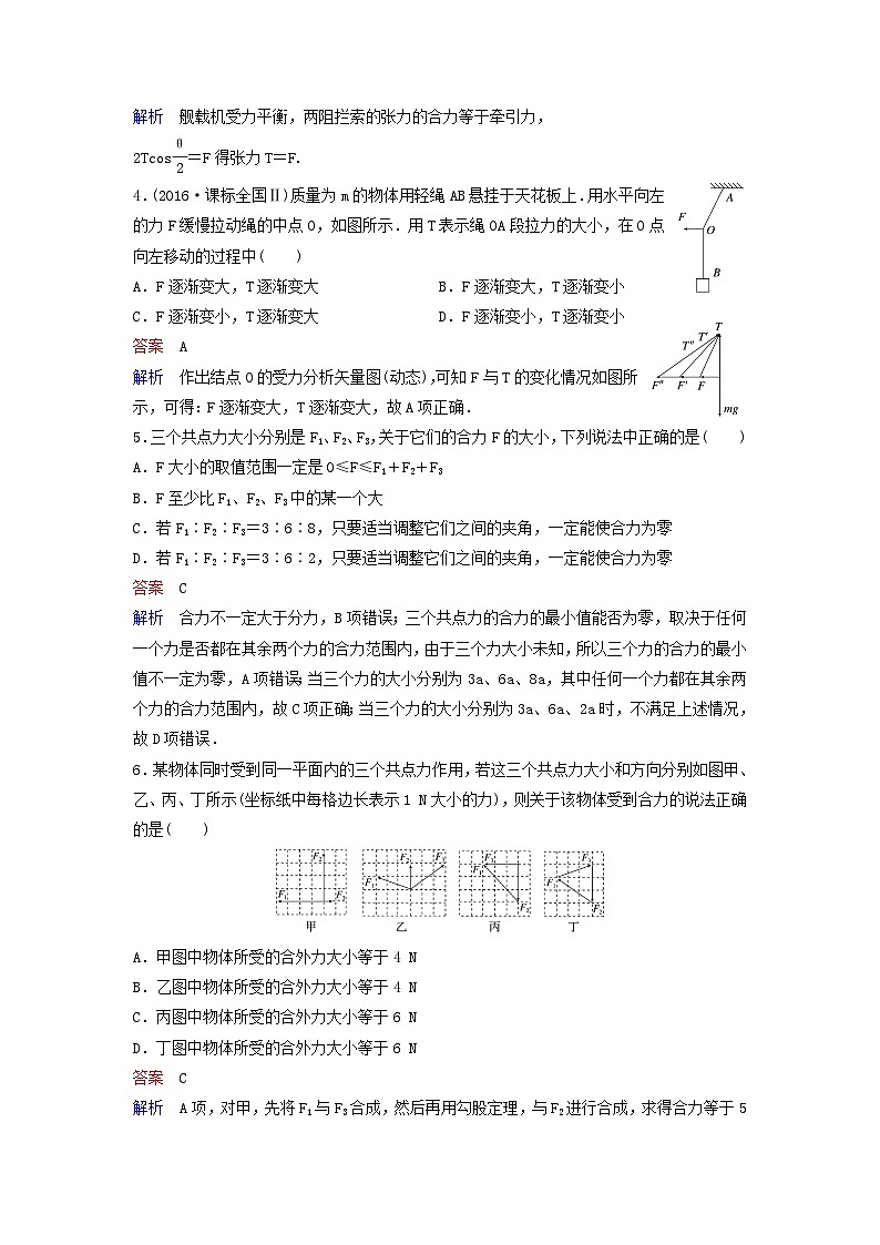 高考物理一轮复习课时作业8力的合成与分解(含解析)第2页